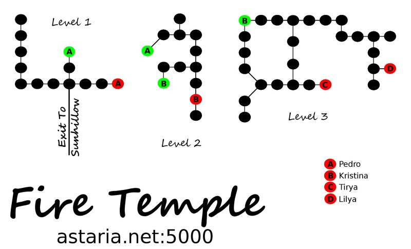File:Firetemple.jpg
