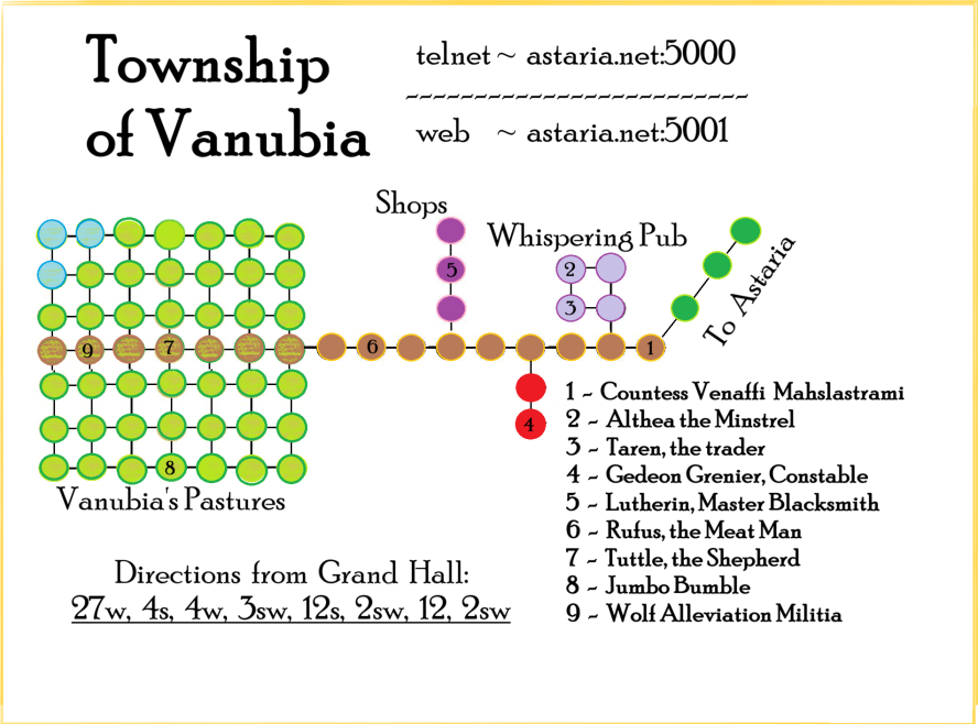 Vanubia Map.png